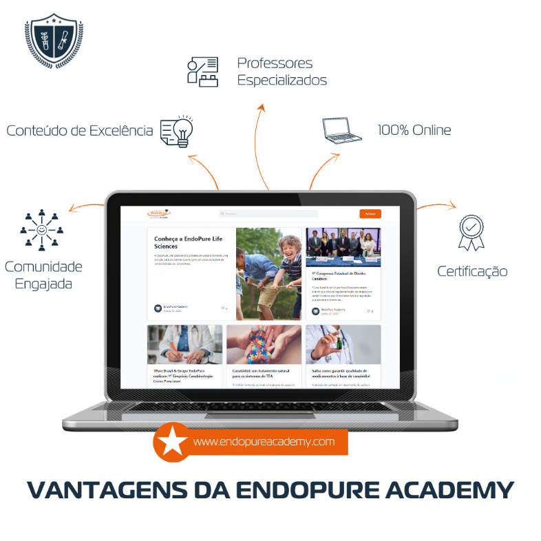 imagem da plataforma da Endopure Academy