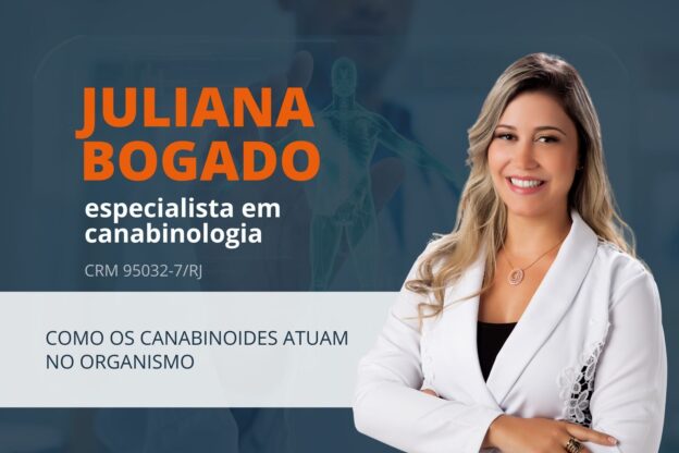 COMO OS CANABINOIDES ATUAM NO ORGANISMO